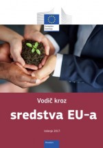 Vodič kroz EU sredstva