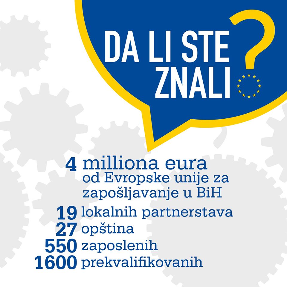 Evropska unija podržava zapošljavanje u Bosni i Hercegovini